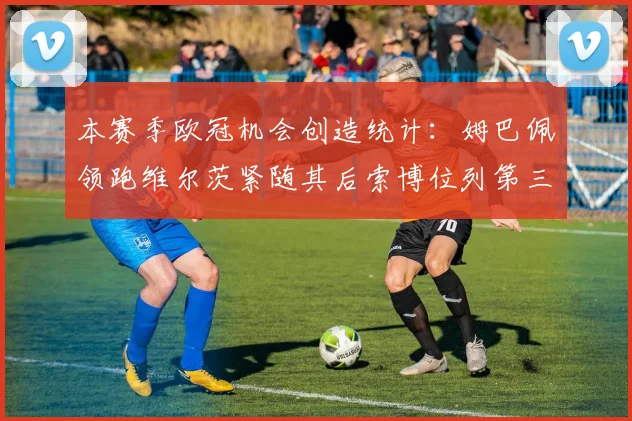本赛季欧冠机会创造统计：姆巴佩领跑维尔茨紧随其后索博位列第三